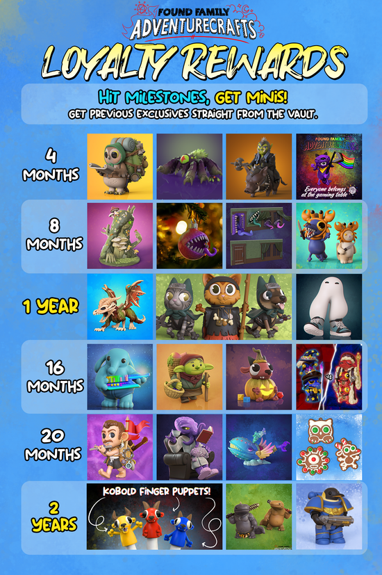 Loyalty rewards program for Found Family Adventurecrafts with milestone achievements and corresponding mini figures.